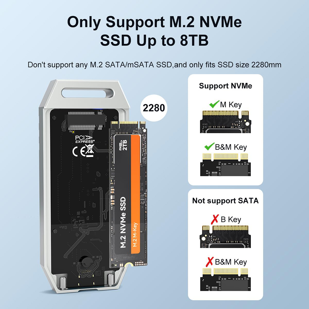 MAIWO USB4 M.2 SSD Case 40Gbps - огляд і ціна 8Tb M2 Nvme Ssd