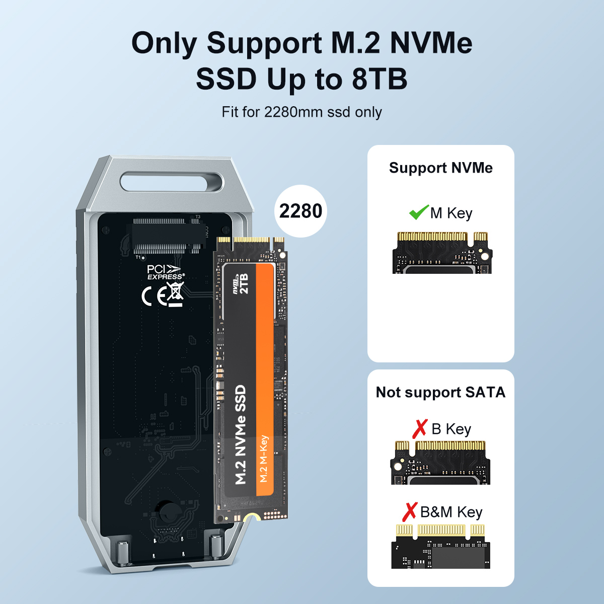 MAIWO 40Gbps USB4 Aluminum NVM - огляд і ціна Usb4 40Gbps External Ssd 8Tb