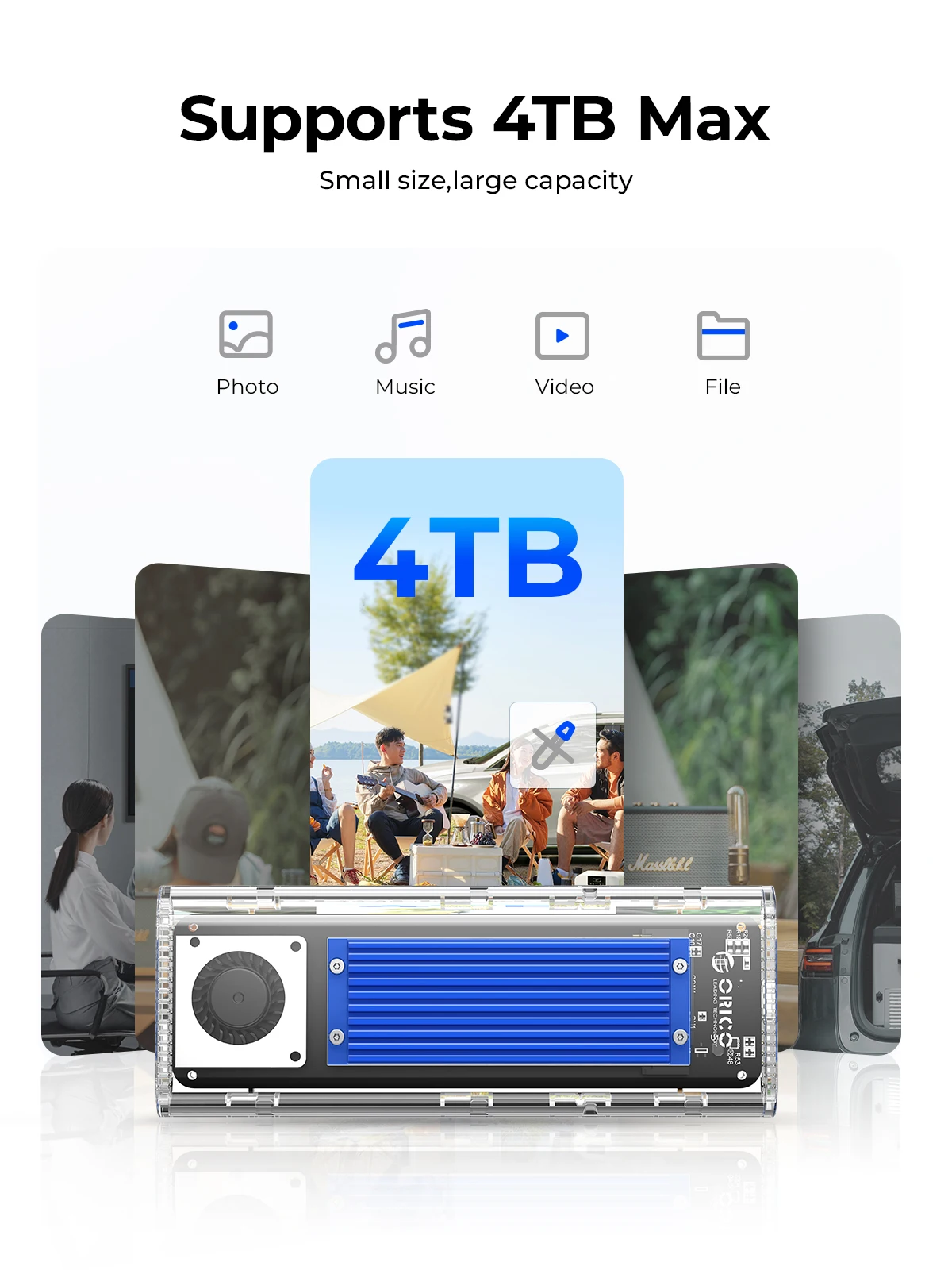 ORICO 20Gbps M.2 NVMe SSD Case - огляд і ціна Thunderbolt 4 External Ssd 4Tb